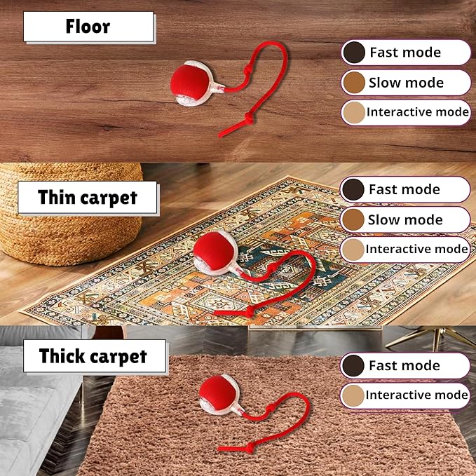 Speedy Tail 2.0 Dog - Cat Toy, 360°Automatic Rolling Ball, Smart Interactive Cat Toy, Smart Jumping Ball for Dogs and Cats