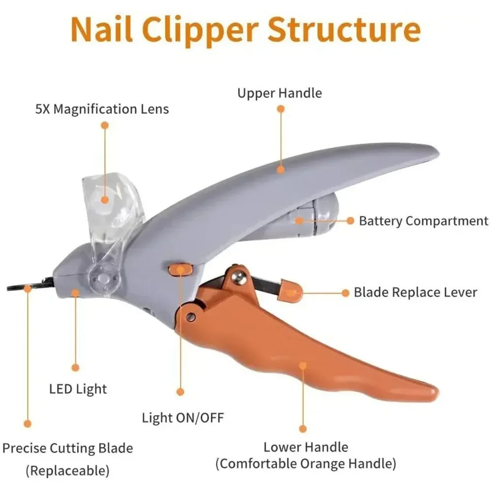 Professional Pet Nail Clipper Dog Nail Trimmer and Toenail Clippers Pet Nail Scissor with LED Light for Cats and Dogs